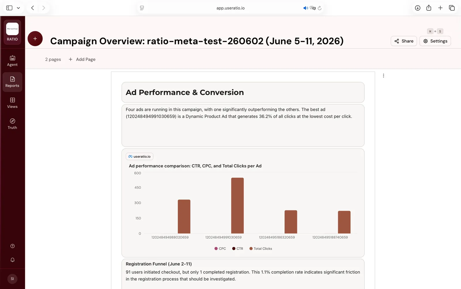 ratio Reports: a full campaign overview