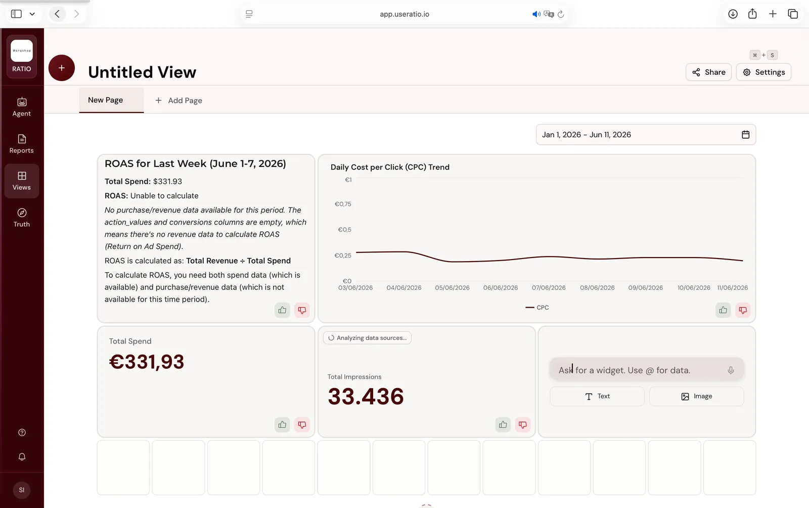ratio Views: a live board of metrics